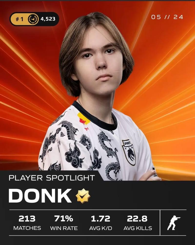 安全至上！PGL Major选手若新冠检测阳性或将失去参赛资格